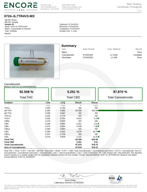 hitz infinity Lab results
